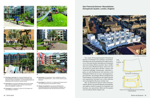 Jovis Verlag GmbH Architektur-Sanfte Stadt