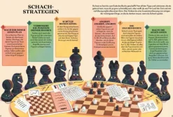 Dorling Kindersley Verlag 6-10 Jahre*Schach für Kinder