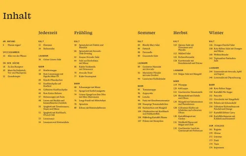 Schnell mal vegan*Brandstätter Verlag New