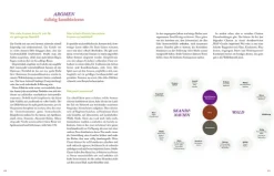 Becker Joest Volk Verlag Gäste & Feste-School of Taste veggie