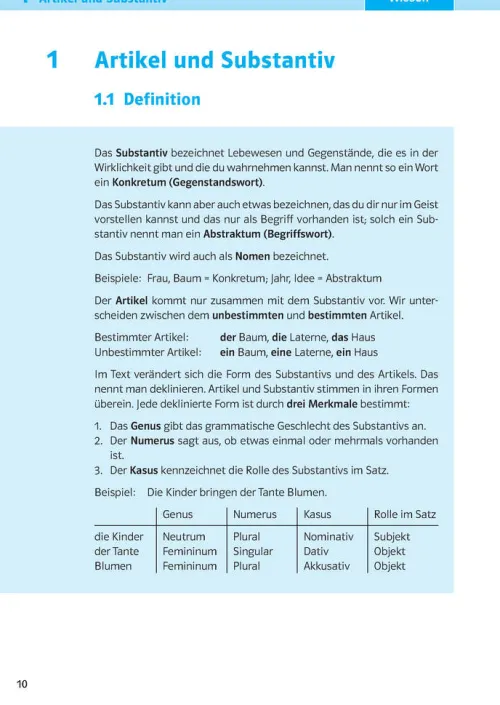Klett Lerntraining Grundschule·Deutsch*Schulgrammatik Deutsch ab Klasse 5. Regeln, Übungen und Tests