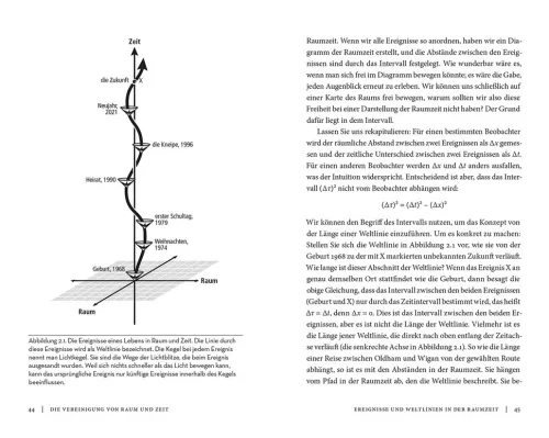 Franckh-Kosmos Physik & Astronomie-Schwarze Löcher