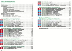 Bergverlag Rother Wandern & Radfahren*Schweden: Kungsleden