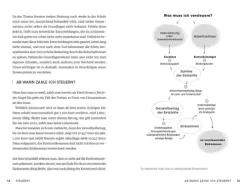 Edition Michael Fischer Geld & Finanzen-Sei doch nicht besteuert