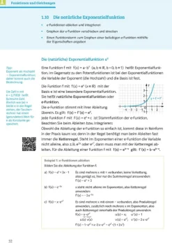 Sicher im Abi Mathematik*Klett Lerntraining New