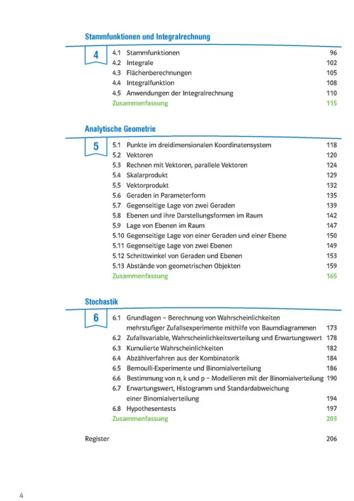 Klett Lerntraining Abi Trainer·Mathematik-Sicher im Abi Oberstufen-Wissen Mathematik