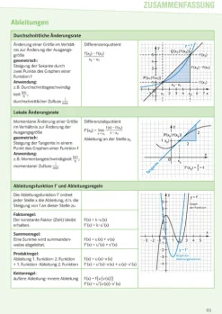 Klett Lerntraining Abi Trainer·Mathematik-Sicher im Abi Oberstufen-Wissen Mathematik