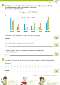 Klett Lerntraining Abi Trainer·Mathematik|Grundschule·Mathematik-Sicher ins Gymnasium 15-Minuten-Kurztests Mathematik 4. Klasse
