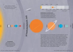 Dorling Kindersley Verlag Physik & Astronomie-SIMPLY. Astronomie