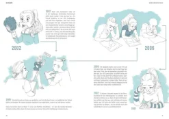 Carlsen Verlag GmbH Artbooks & Handbücher*Sketch Every Day