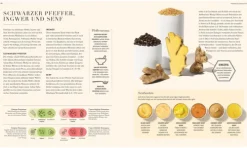 Dorling Kindersley Verlag Vegan*So funktioniert Geschmack