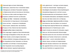 Soul Places Schweden - Die Seele Schwedens spüren*Reise Know-How Rump GmbH Outlet