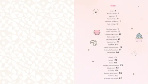 Spring in eine Pfütze! Creamy, crunchy, lecker*CE Community Editions Best