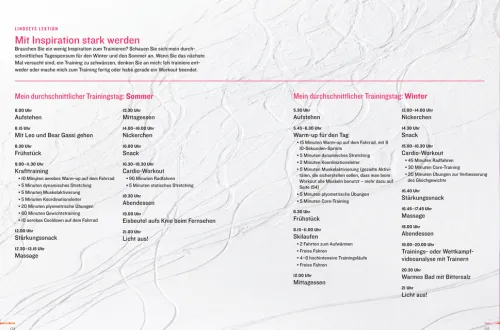 Strong is the new beautiful*EDEL Music & Entertainm.