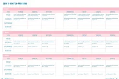 Suedwest Verlag Self Care*Stuhl-Yoga