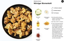 Librero b.v. Grundkochbücher & Lexika-Super einfach - Gemüse