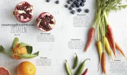 ZS Verlag Wein & Getränke-Super Säfte!