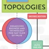 Simon + Schuster LLC Sachbücher*Team Topologies