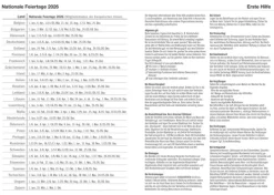 Heye Wochenkalender|Terminkalender-Terminer A6, Struktur schwarz 2026
