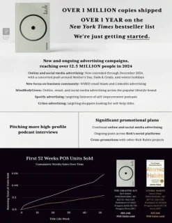 Penguin LLC US Ratgeber*The Creative Act