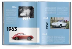 The Porsche Book*teNeues Verlag ein Imprint des Gestalten Verlags Hot