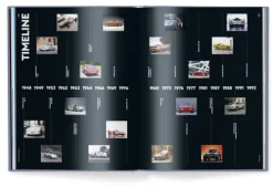The Porsche Book*teNeues Verlag ein Imprint des Gestalten Verlags Hot