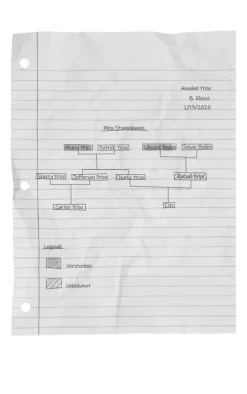 The Reappearance of Rachel Price (deutsche Ausgabe)*ONE New