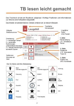 experience GmbH Karten & Atlanten*Trackbook Island 5. Auflage