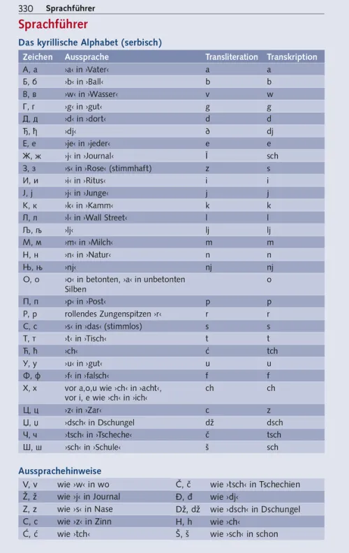 Trescher Verlag GmbH Wandern|Reiseführer*TRESCHER Reiseführer Bosnien und Herzegowina