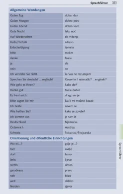 Trescher Verlag GmbH Wandern|Reiseführer*TRESCHER Reiseführer Bosnien und Herzegowina