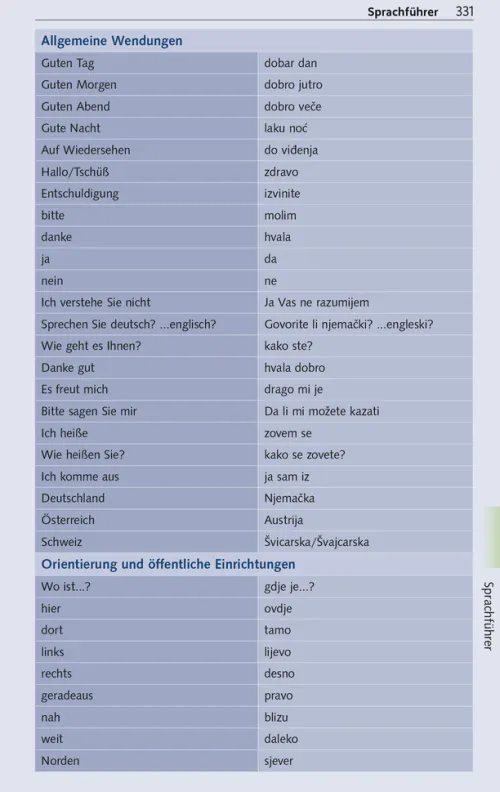 Trescher Verlag GmbH Wandern|Reiseführer*TRESCHER Reiseführer Bosnien und Herzegowina