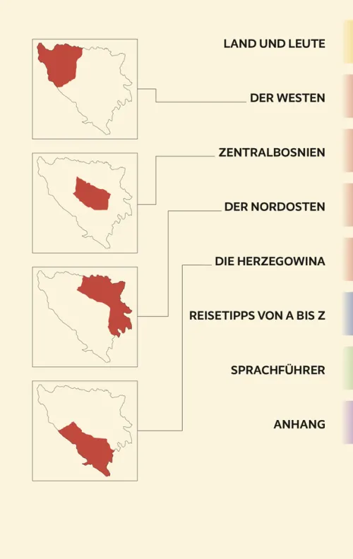 Trescher Verlag GmbH Wandern|Reiseführer*TRESCHER Reiseführer Bosnien und Herzegowina