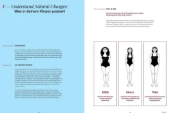 Christian Verlag GmbH Vollwertküche*Truly Feel Your Best