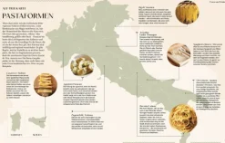 Dorling Kindersley Reise Reiseführer*Typisch Italien