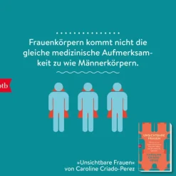 Unsichtbare Frauen*btb Taschenbuch New