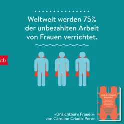 Unsichtbare Frauen*btb Taschenbuch New