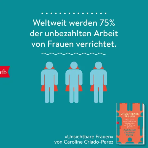 Unsichtbare Frauen*btb Taschenbuch New