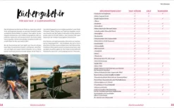 Edition Michael Fischer Meal Prep-Van Life Kitchen - Die Abenteuer-Outdoor-Küche