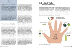 Dorling Kindersley Verlag Vegetarisch-Vegane Ernährung für Einsteiger