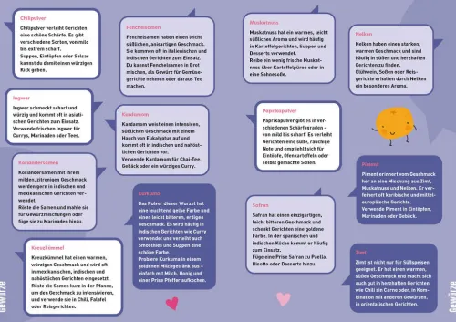 riva Verlag Vegetarisch|Meal Prep*Vegetarisch für Teenies: Das Kochbuch