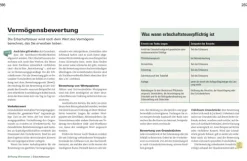 Stiftung Warentest Jura-Vererben und Erben