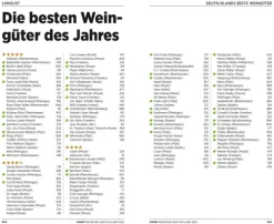 VINUM Weinguide Deutschland 2025*Christian Verlag GmbH Clearance