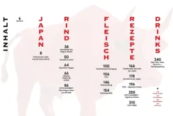 Wagyu*Matthaes Outlet