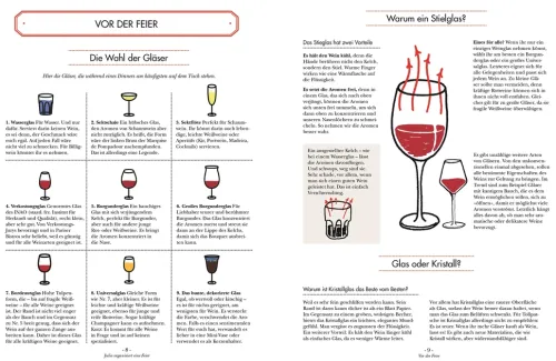 Dorling Kindersley Verlag Wein & Getränke*Wein