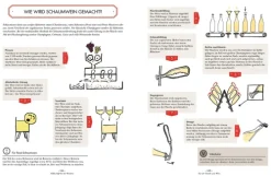 Dorling Kindersley Verlag Wein & Getränke*Wein