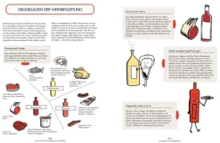 Dorling Kindersley Verlag Wein & Getränke*Wein