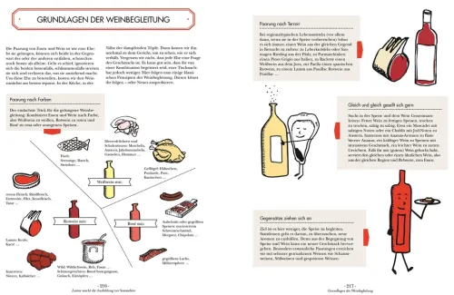 Dorling Kindersley Verlag Wein & Getränke*Wein
