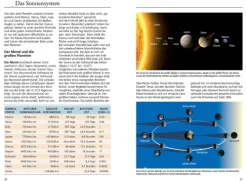 Welcher Stern ist das?*Franckh-Kosmos New