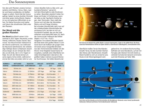 Welcher Stern ist das?*Franckh-Kosmos New