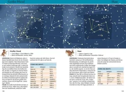 Welcher Stern ist das?*Franckh-Kosmos New